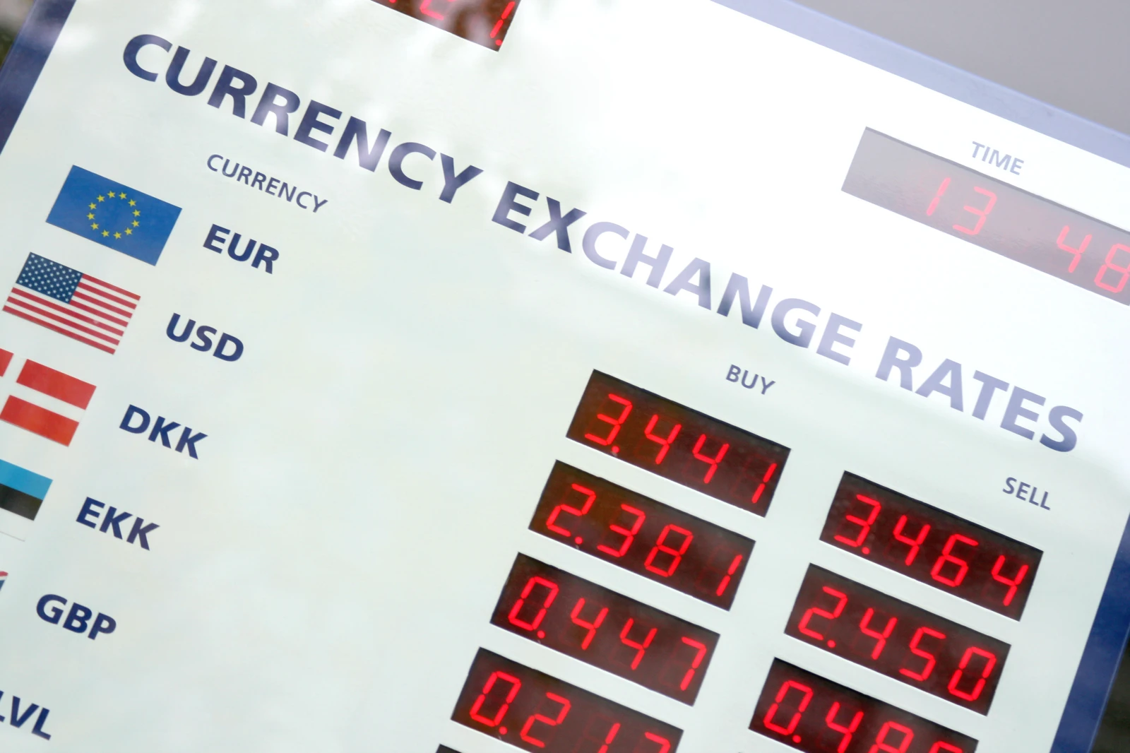 Currency Exchange Services